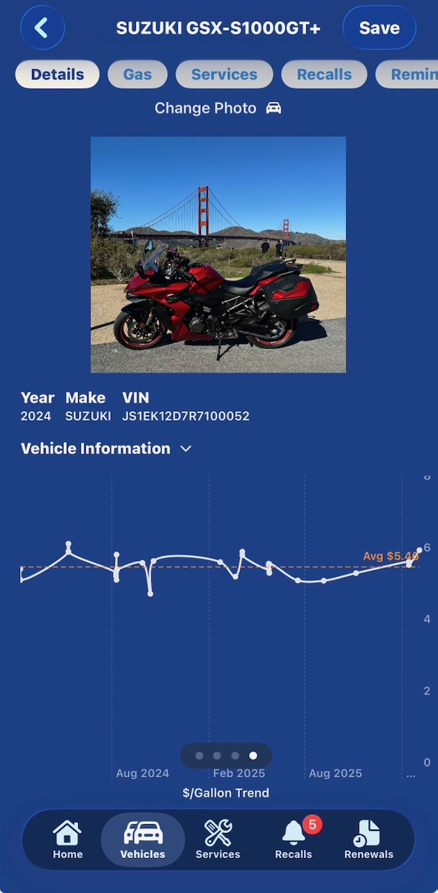 Vehicle detail with expense trend